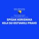 SPISAK-ISPUNJAVAJU