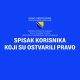 SPISAK PRAVO